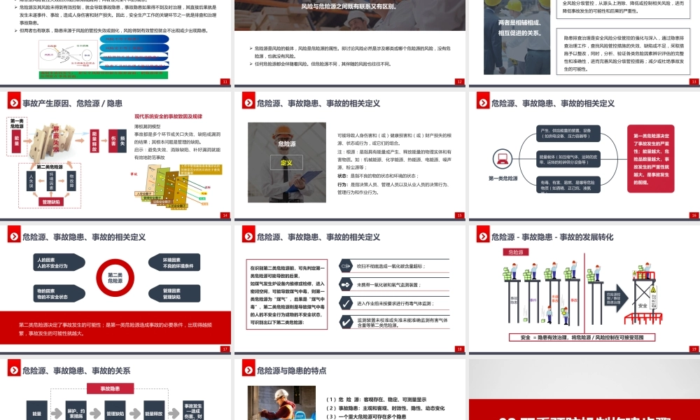 双重预防机制构建及步骤