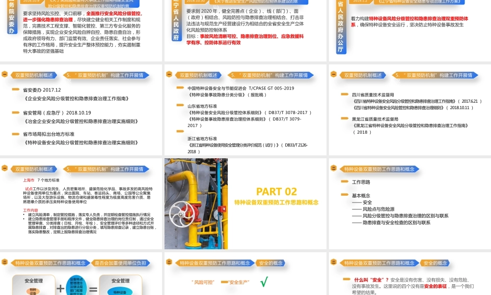 特种设备双体系建设培训丨89页