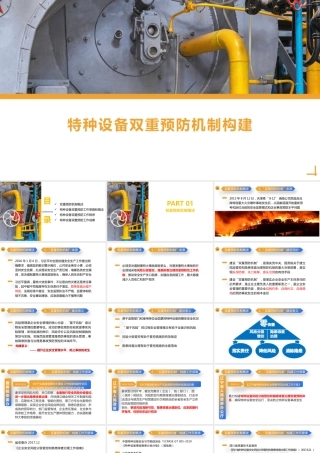 特种设备双体系建设培训丨89页