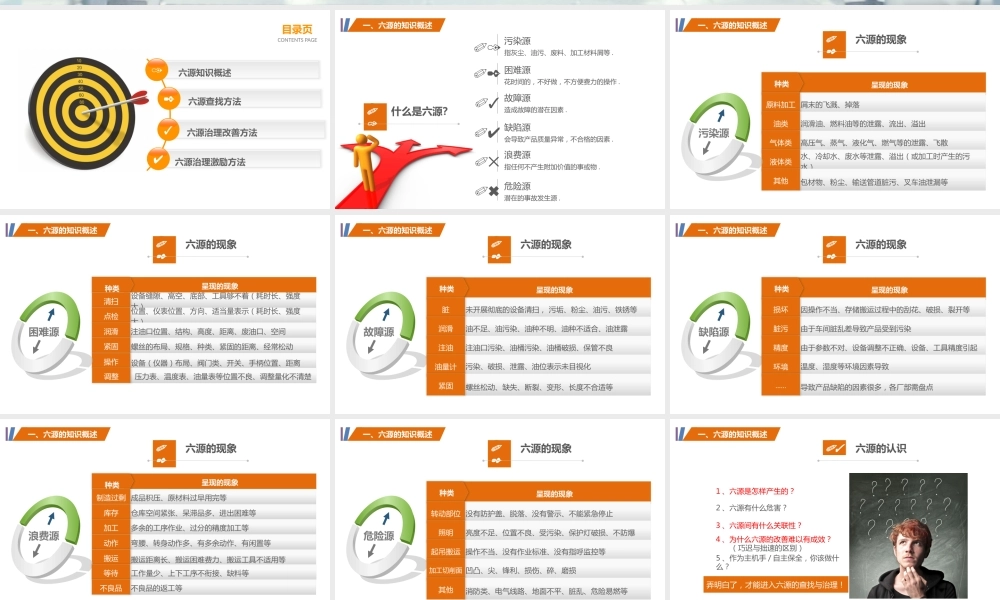 危险源等六源的查找与治理方法