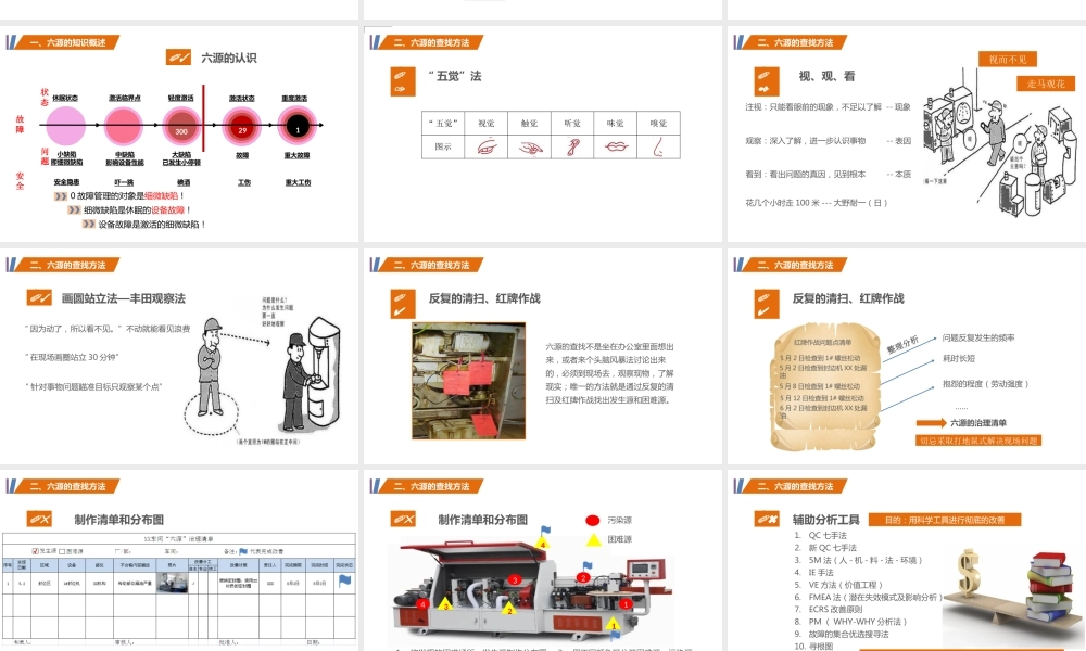 危险源等六源的查找与治理方法