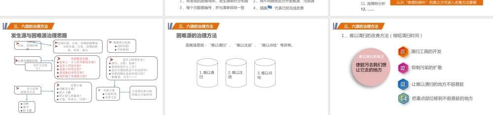 危险源等六源的查找与治理方法
