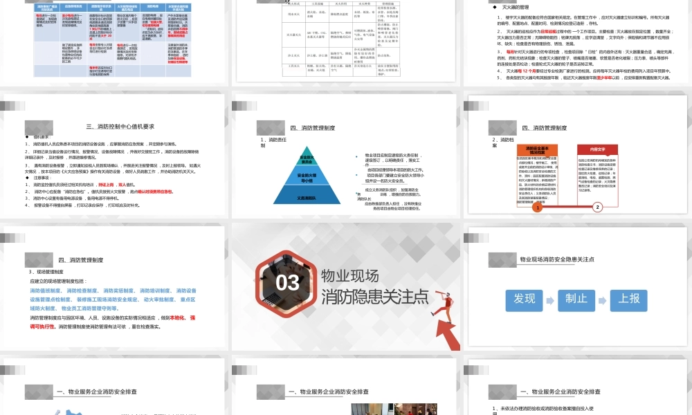 物业管理之高层建筑消防管理重点