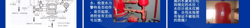 消防安全检查要点