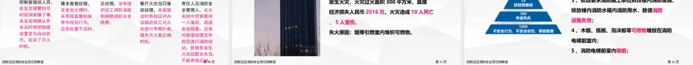 消防法及消防安全责任制解读