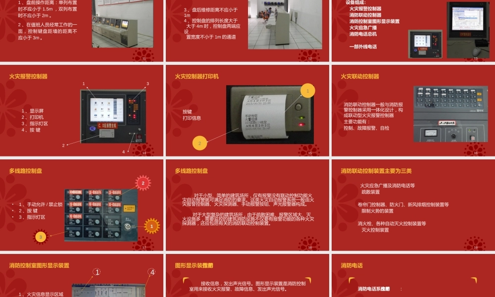 消防控制室专题培训