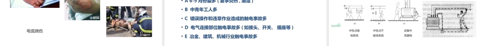 消防宣传月安全用电专题课件ppt-4
