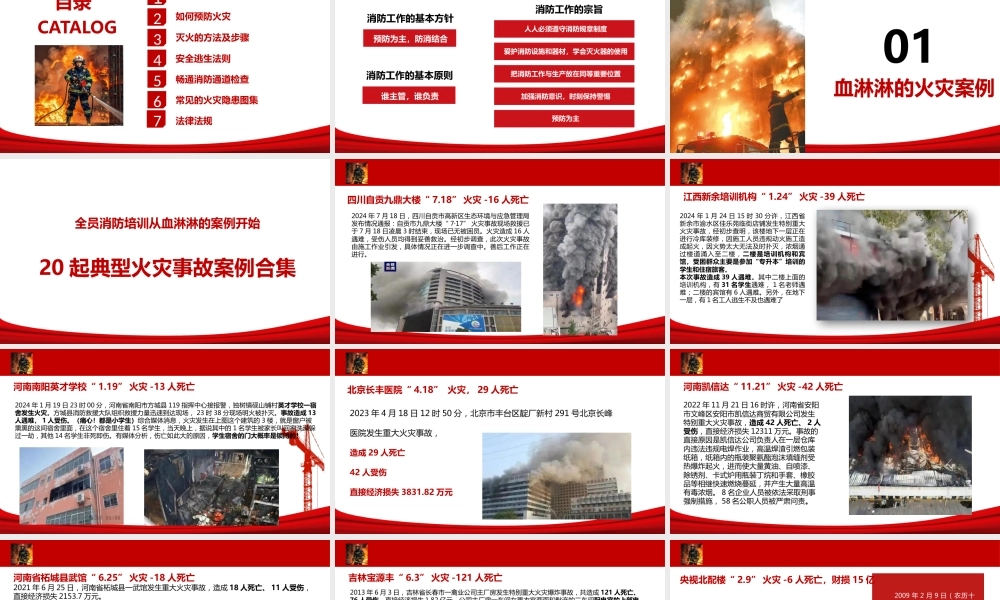 消防宣传月全员消防安全知识专题培训-附火灾案例及常见隐患