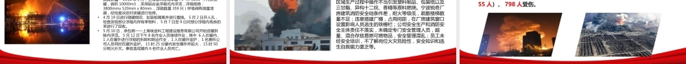 消防宣传月全员消防安全知识专题培训-附火灾案例及常见隐患