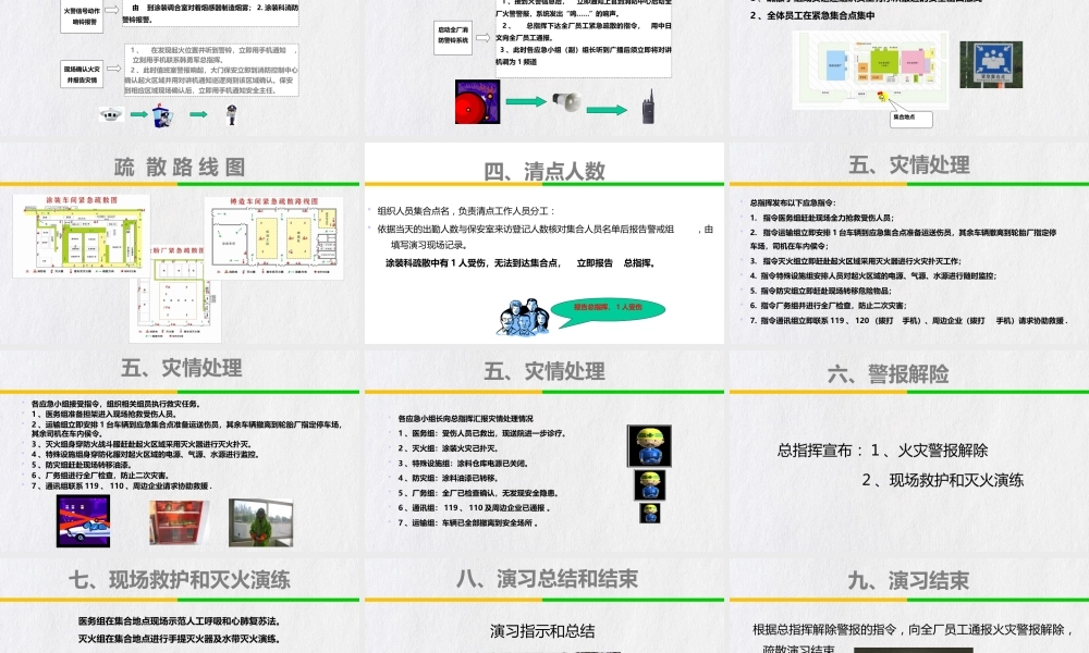 消防演习方案模板
