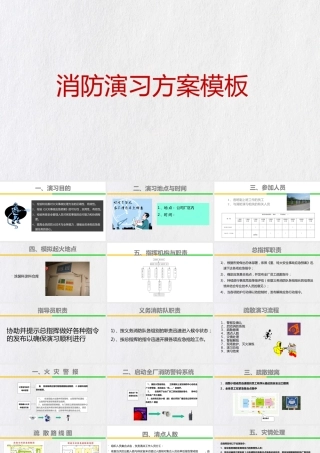 消防演习方案模板
