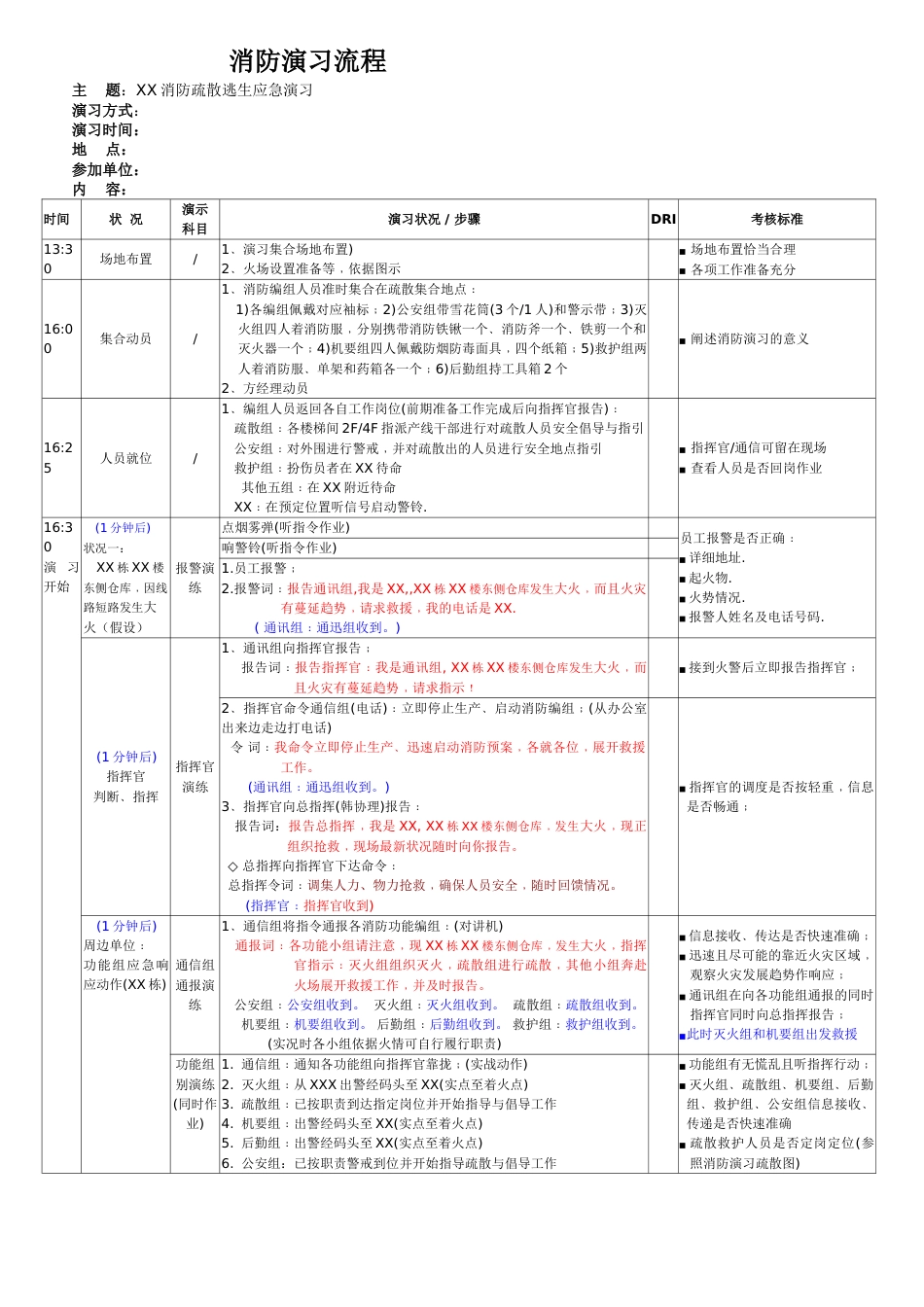 消防演习流程-模板_第1页
