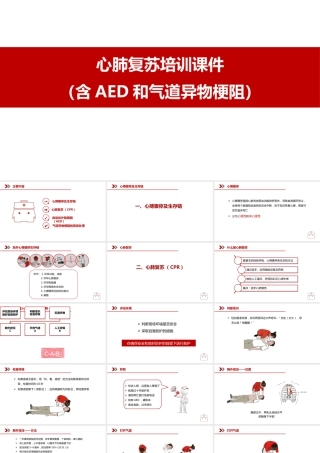 心肺复苏培训课件（含AED和气道异物梗阻）