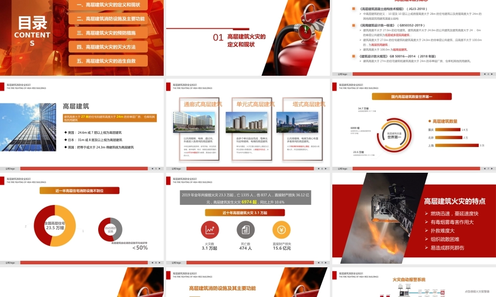 新版高层建筑消防安全知识培训课件