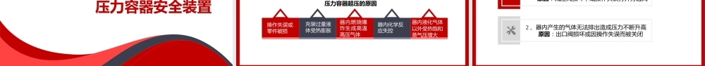 压力容器安全教育培训