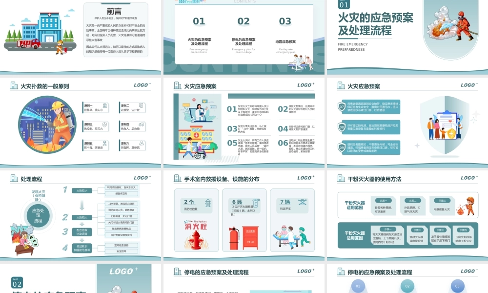 医院火灾应急预案及处理流程