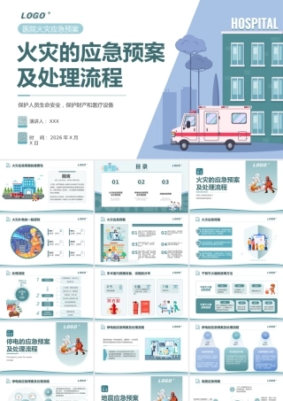 医院火灾应急预案及处理流程