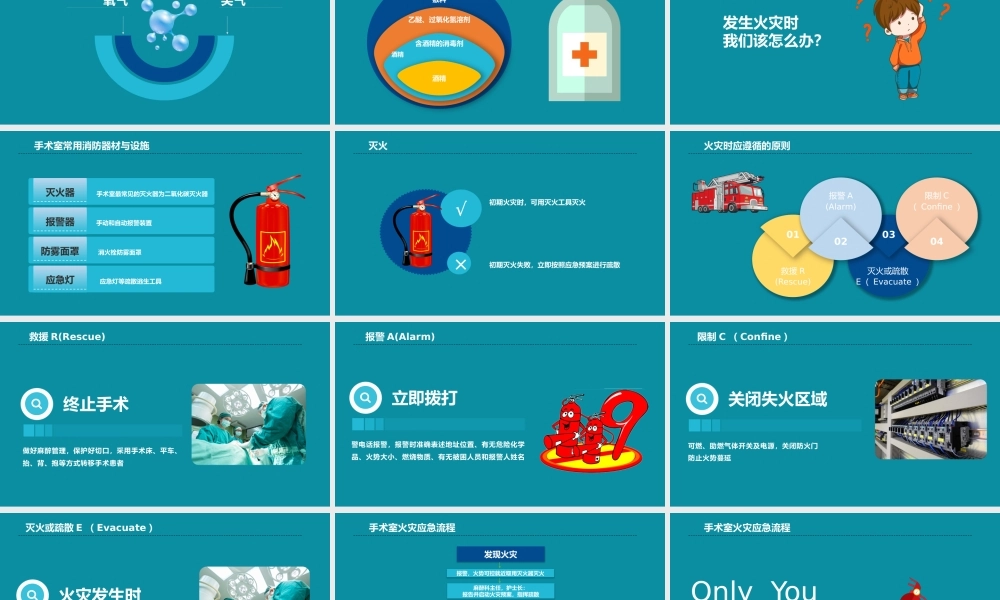 医院手术室护理应急预案培训