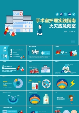 医院手术室护理应急预案培训
