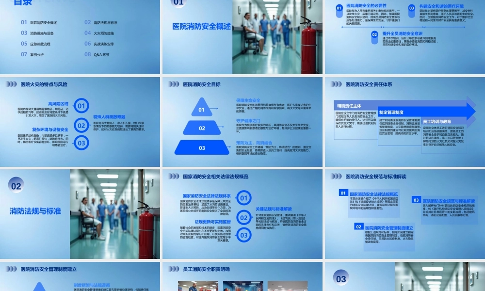 医院消防安全管理知识培训