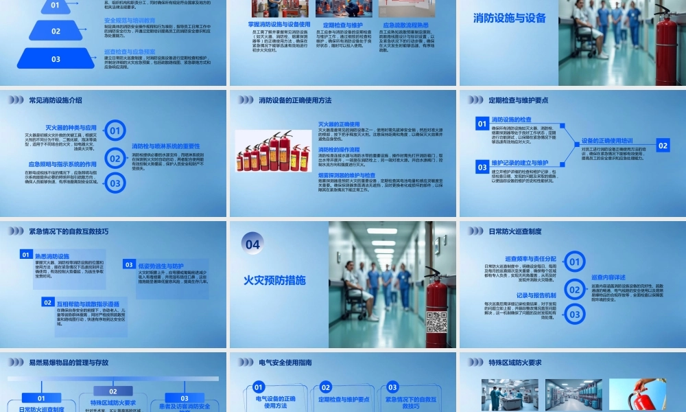 医院消防安全管理知识培训