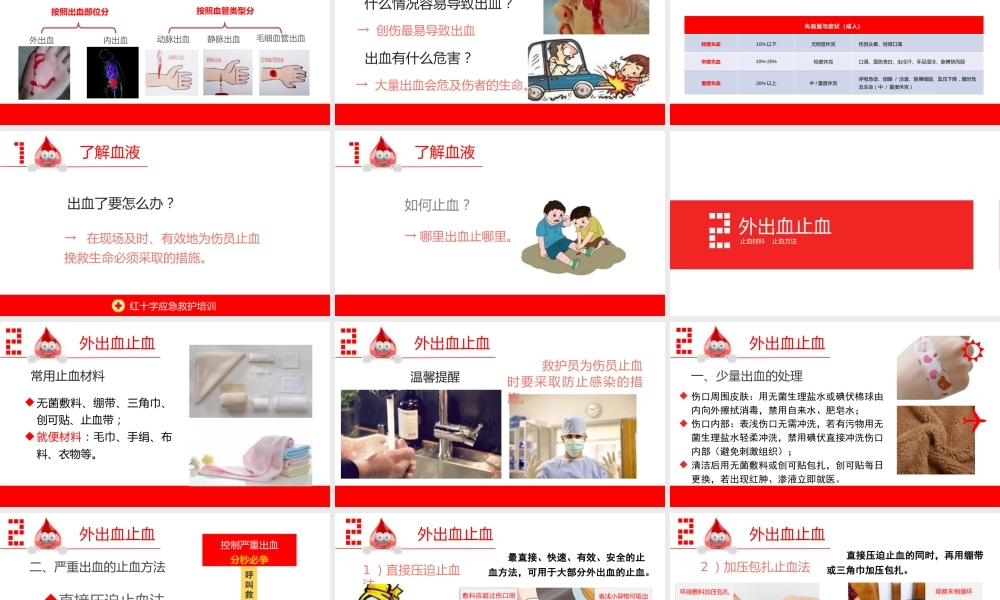 应急救护-创伤技术培训 (1)