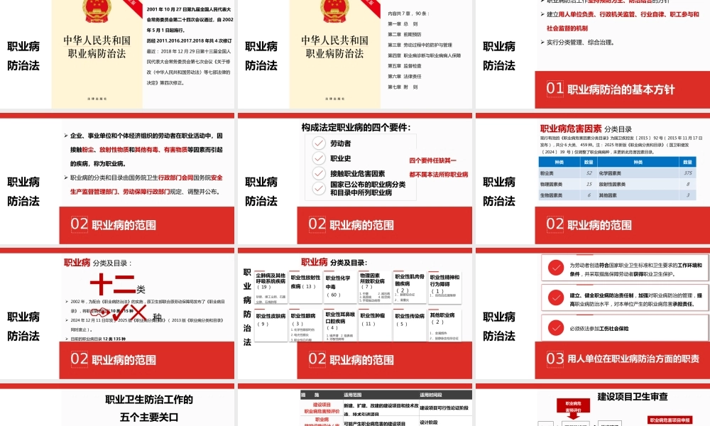 -职业病防治法解读培训