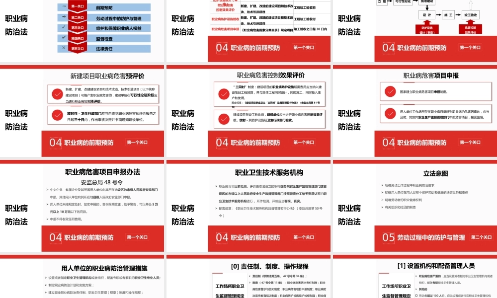 -职业病防治法解读培训