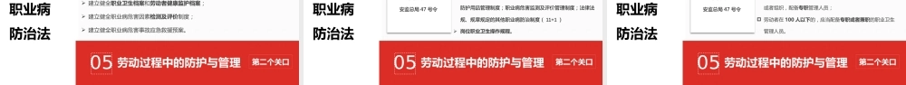 -职业病防治法解读培训