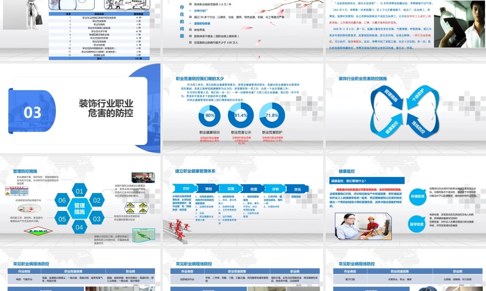 装饰行业职业健康管理培训