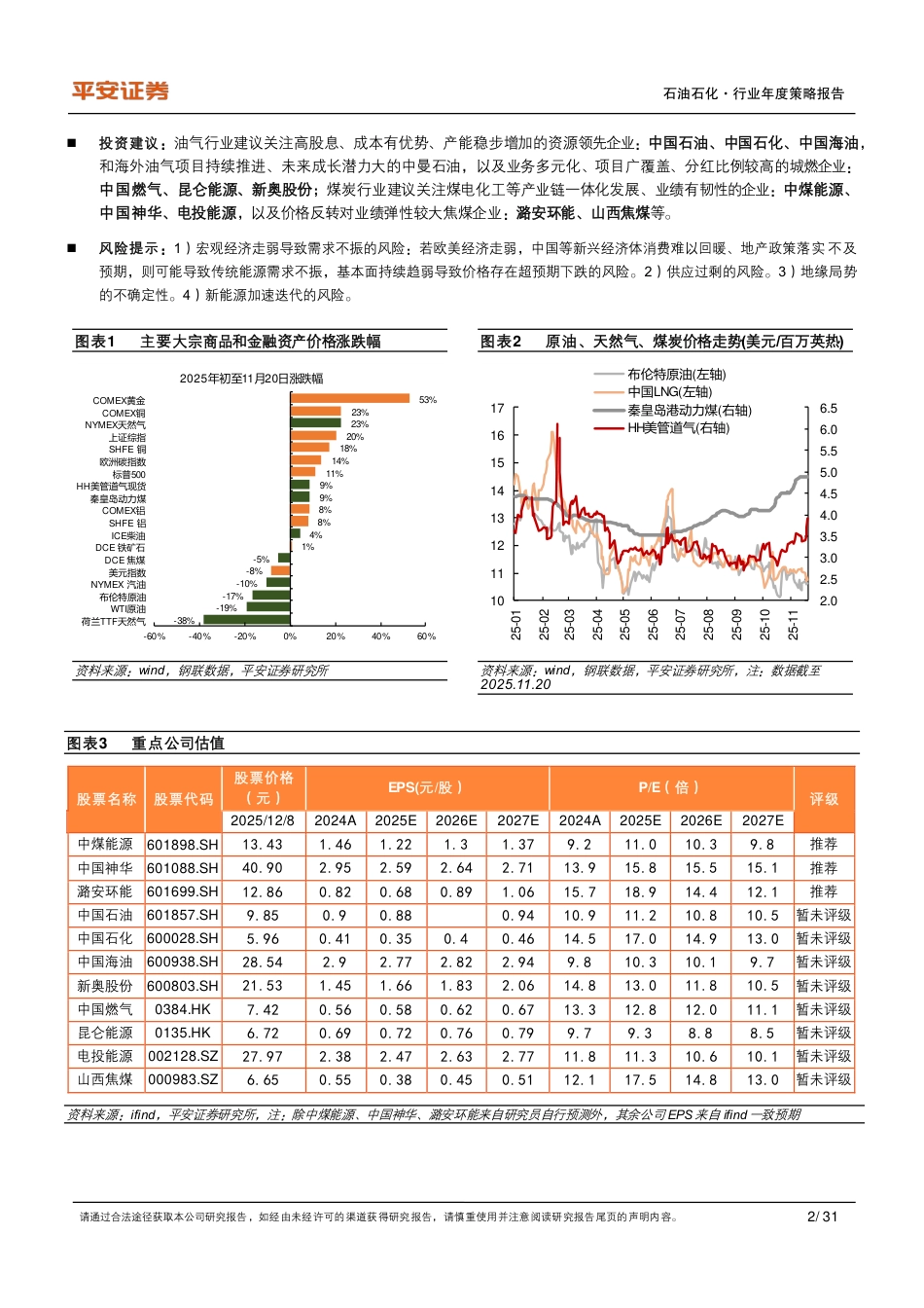 平安证券：传统能源行业2026年年度策略报告_第2页