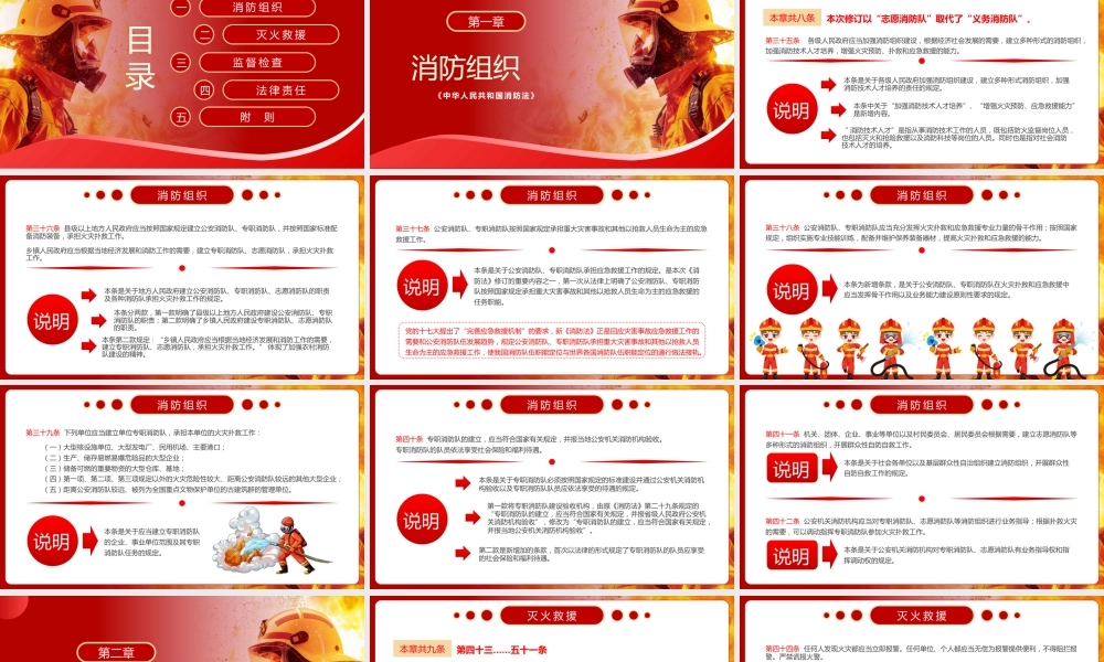 《消防法》-2025年消防宣传月全员学习专题培训