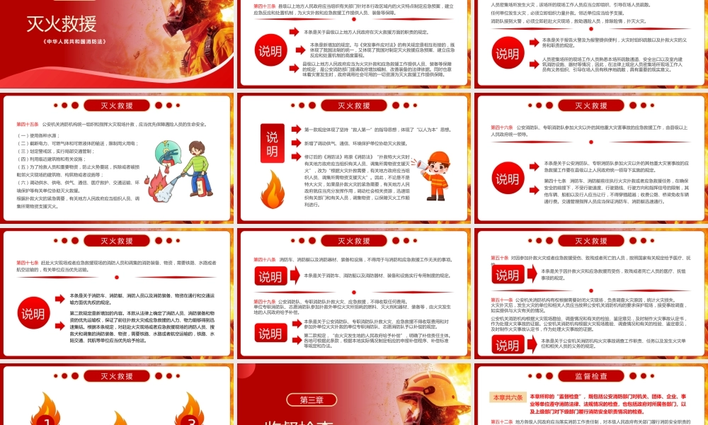 《消防法》-2025年消防宣传月全员学习专题培训