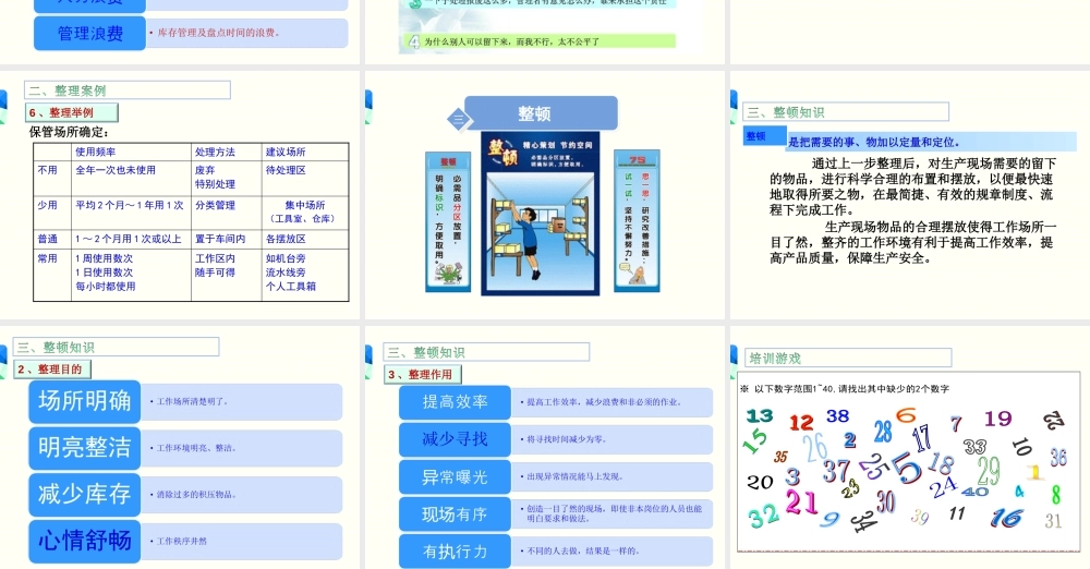 -7S知识培训