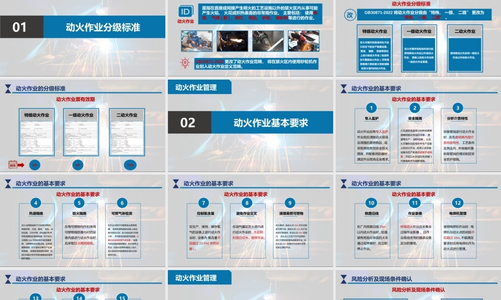 -2025动火作业标准规范解读(依据GB 30871-2022）