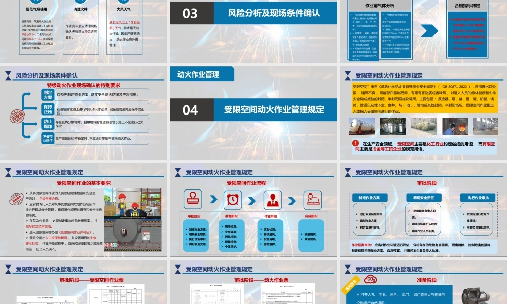 -2025动火作业标准规范解读(依据GB 30871-2022）