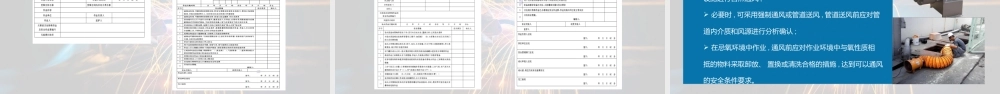 -2025动火作业标准规范解读(依据GB 30871-2022）