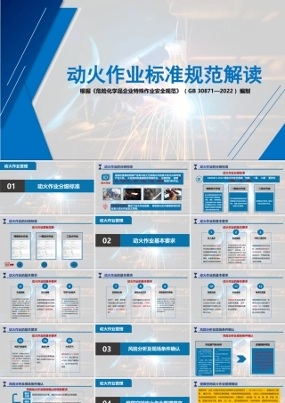 -2025动火作业标准规范解读(依据GB 30871-2022）