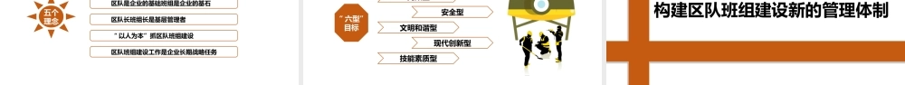 -2025煤矿安全生产管理培训知识