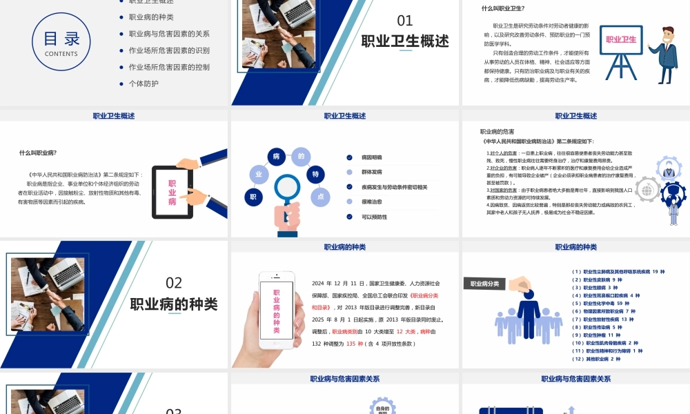 -2025年度全员职业健康防护知识培训