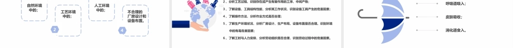-2025年度全员职业健康防护知识培训
