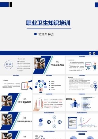 -2025年度全员职业健康防护知识培训