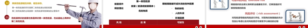-2025年度危险源辨识及隐患排查治理培训