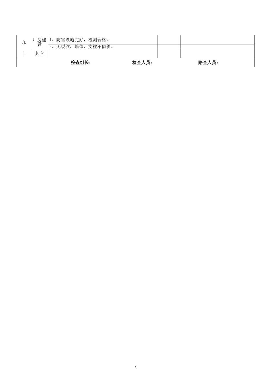 -2025年度中秋国庆节前检查表汇编(10套) (1)_第3页