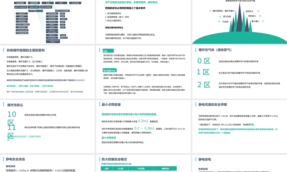 -2025年防火安全培训教材