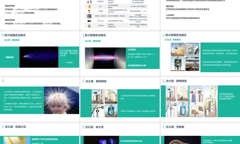 -2025年防火安全培训教材