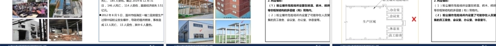 -2025年工贸企业重大事故隐患检查与典型事故案例