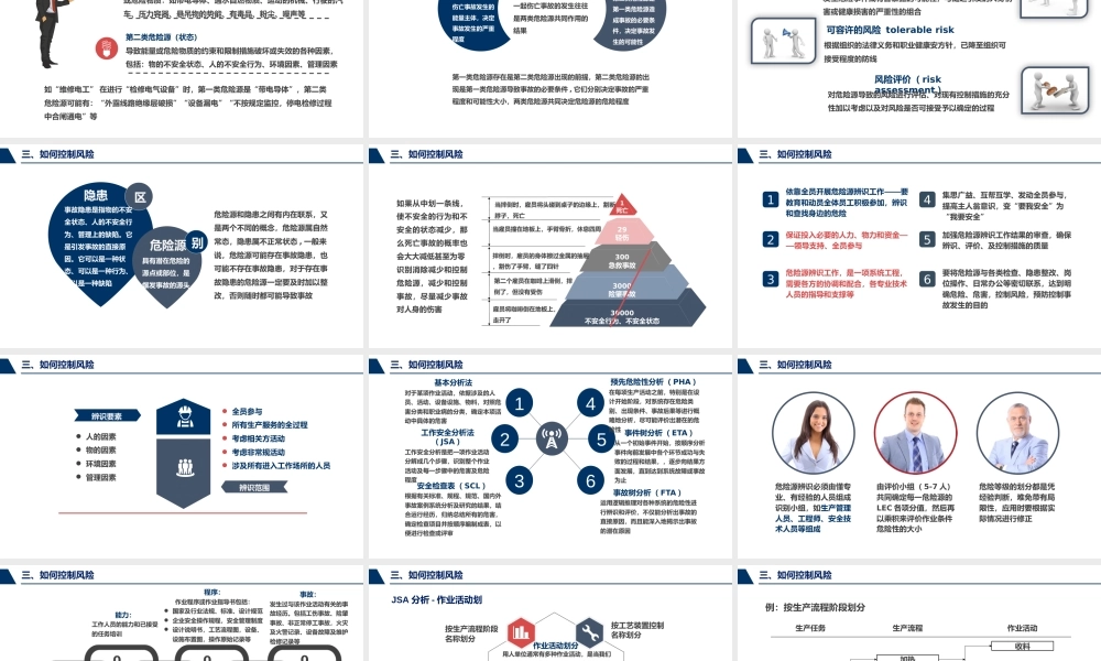 -2025年危险源辨识与隐患排查全面讲解