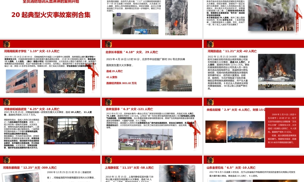 -2025年消防月主题安全培训-附典型火灾案例