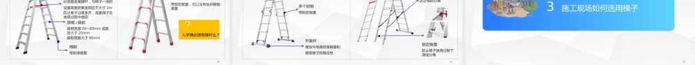 -2025梯子安全知识专项培训